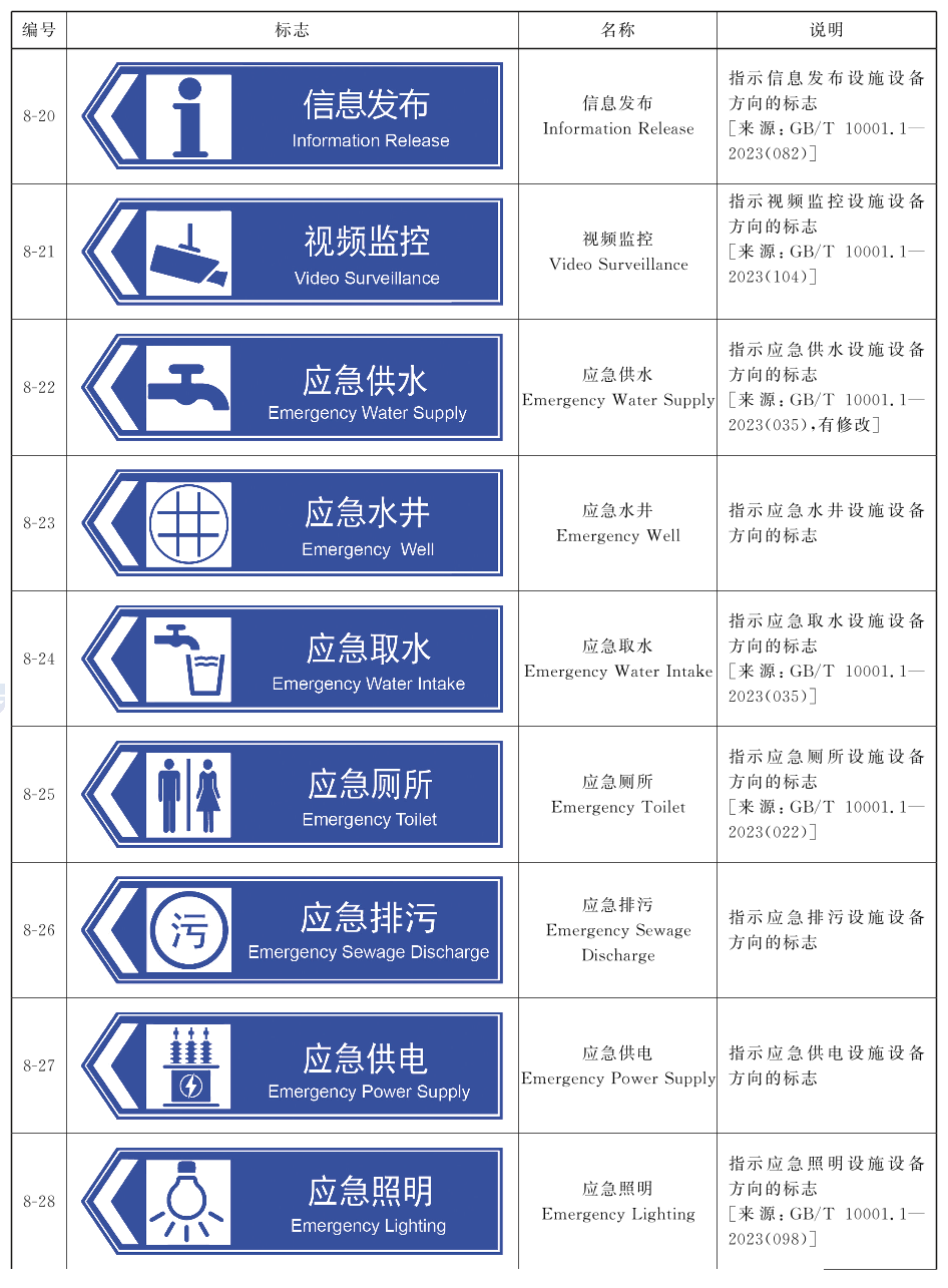 标准附图