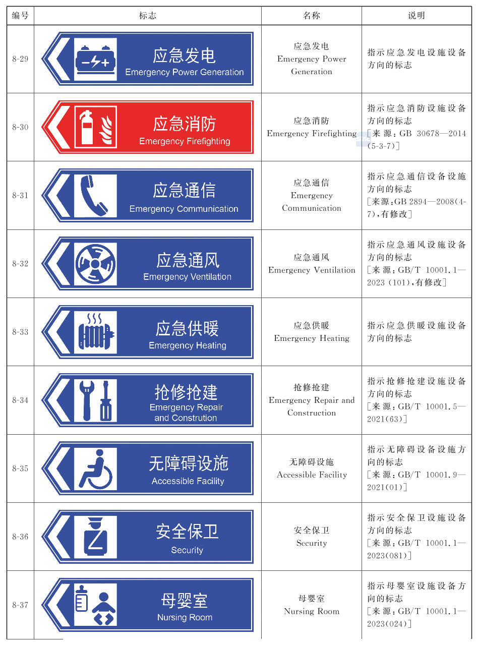 标准附图