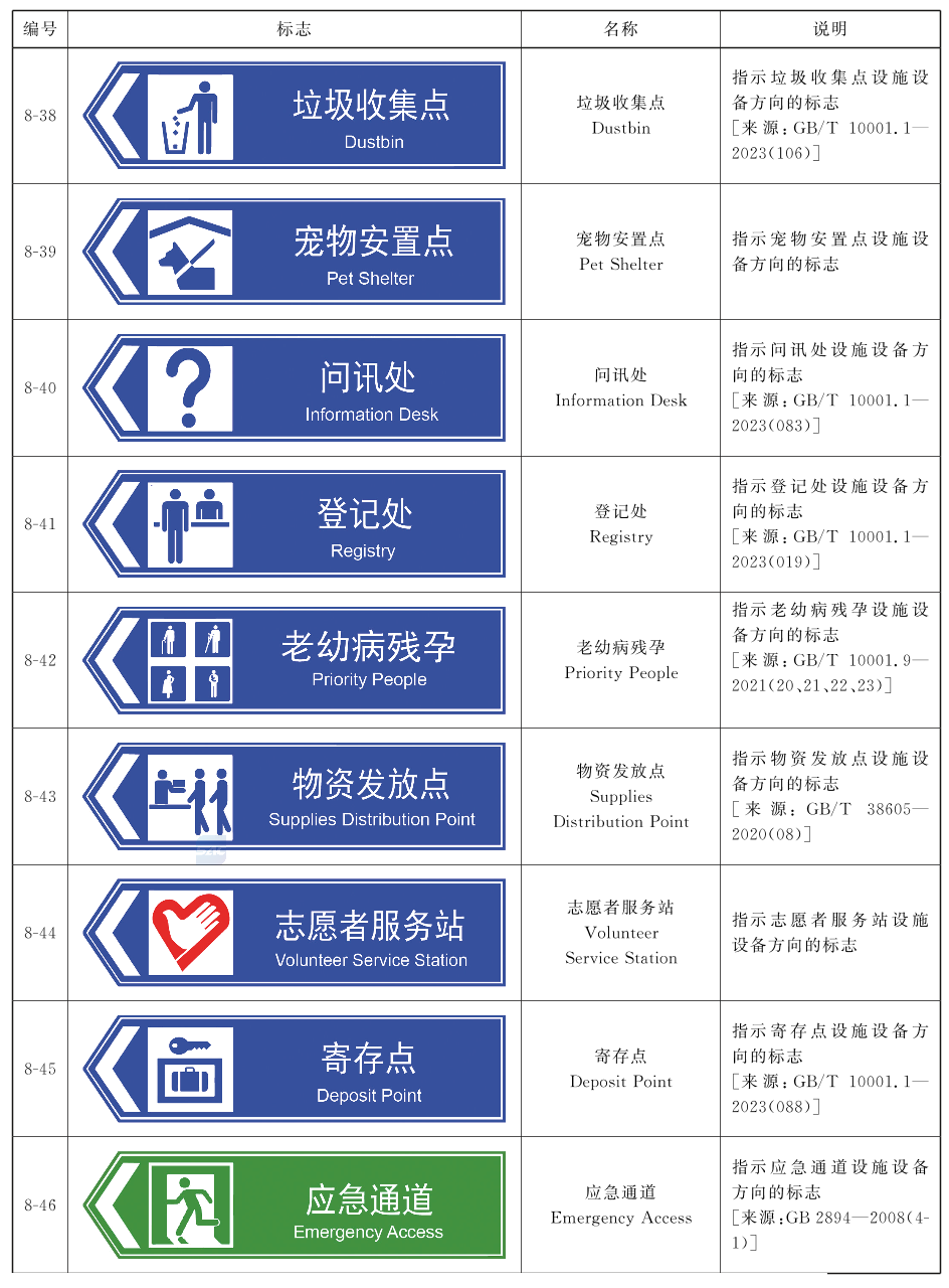 标准附图