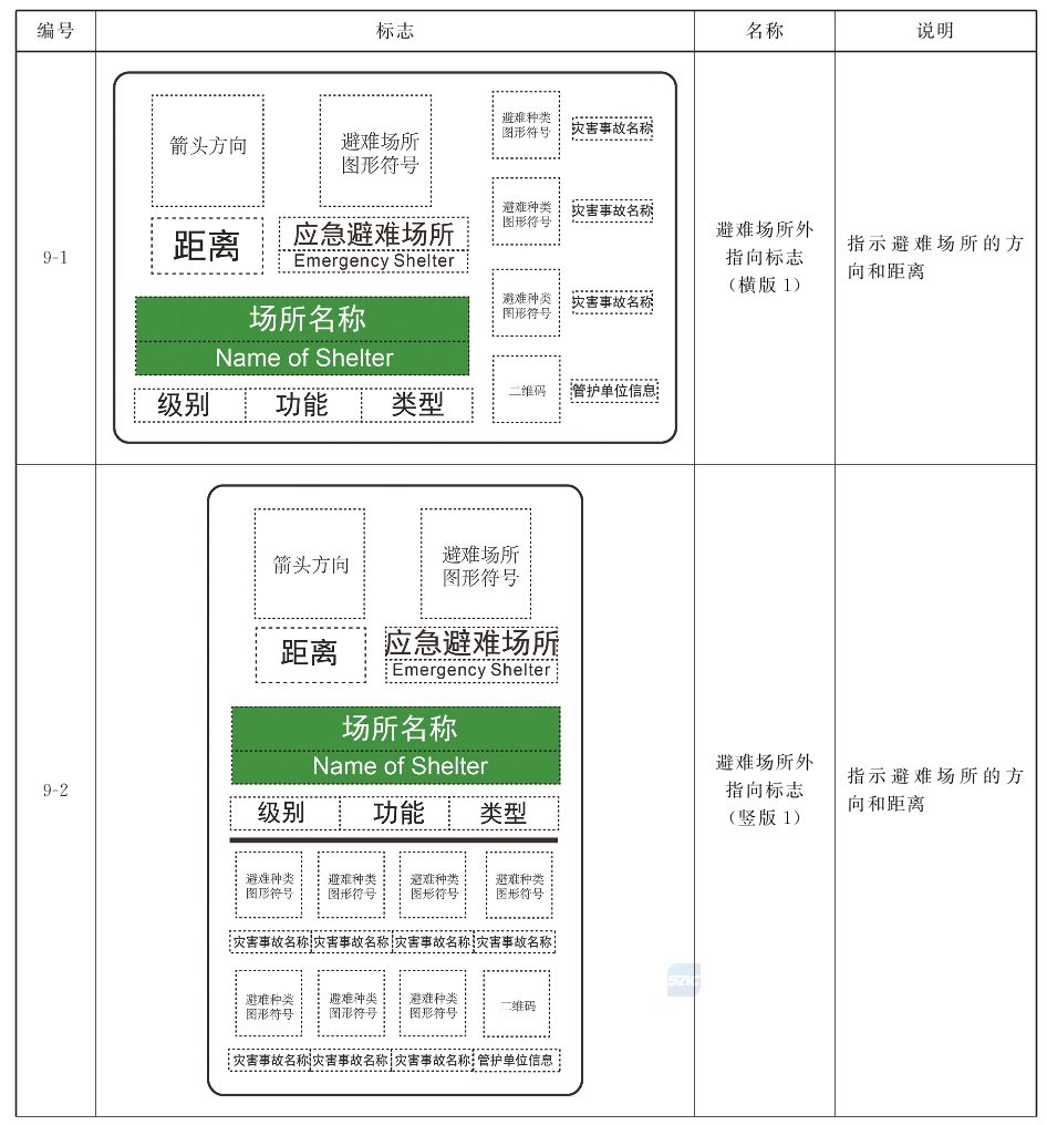 标准附图