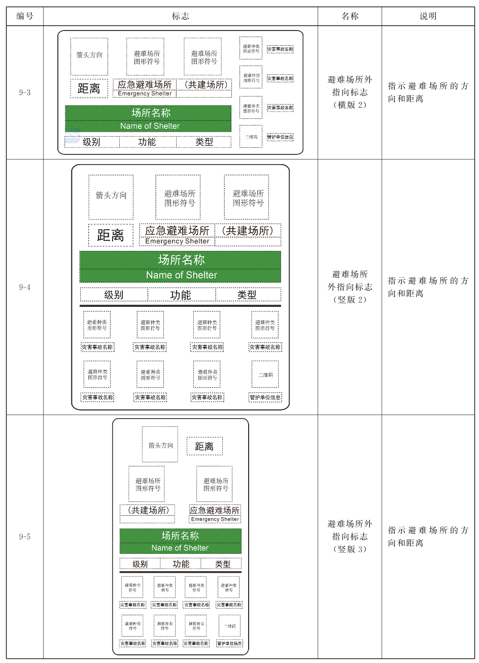标准附图