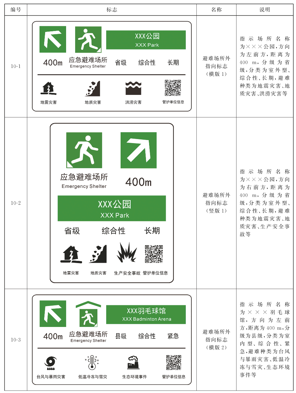 标准附图