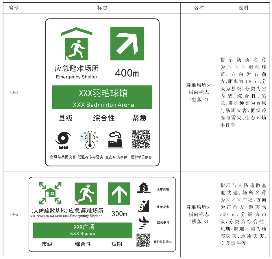 标准附图