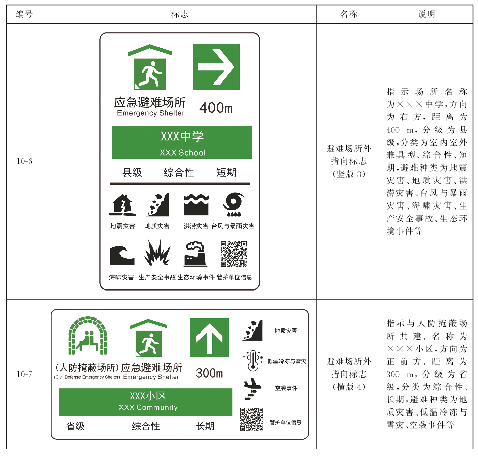 标准附图