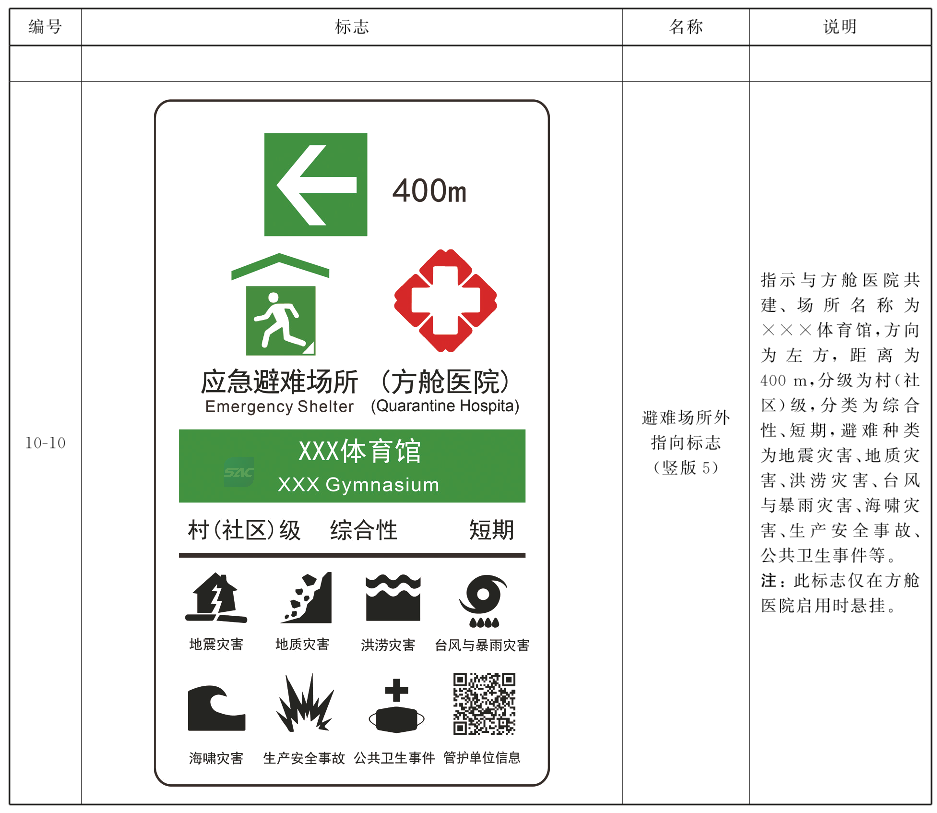 标准附图