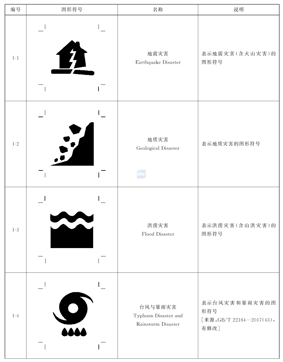 标准附图