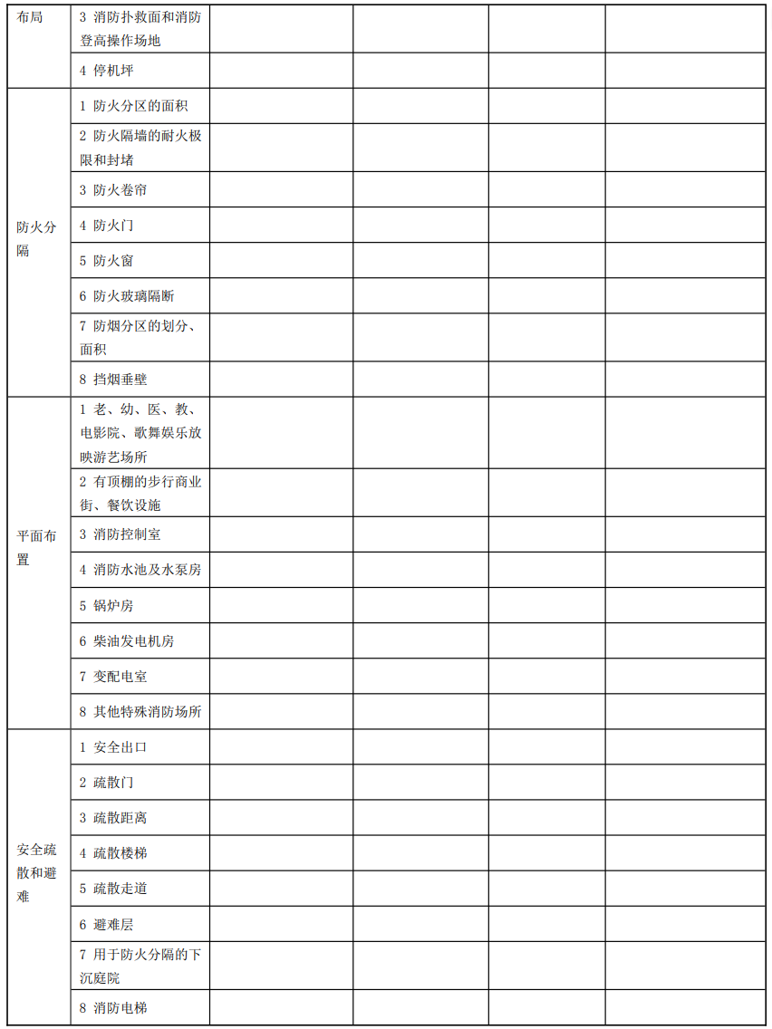 标准附图