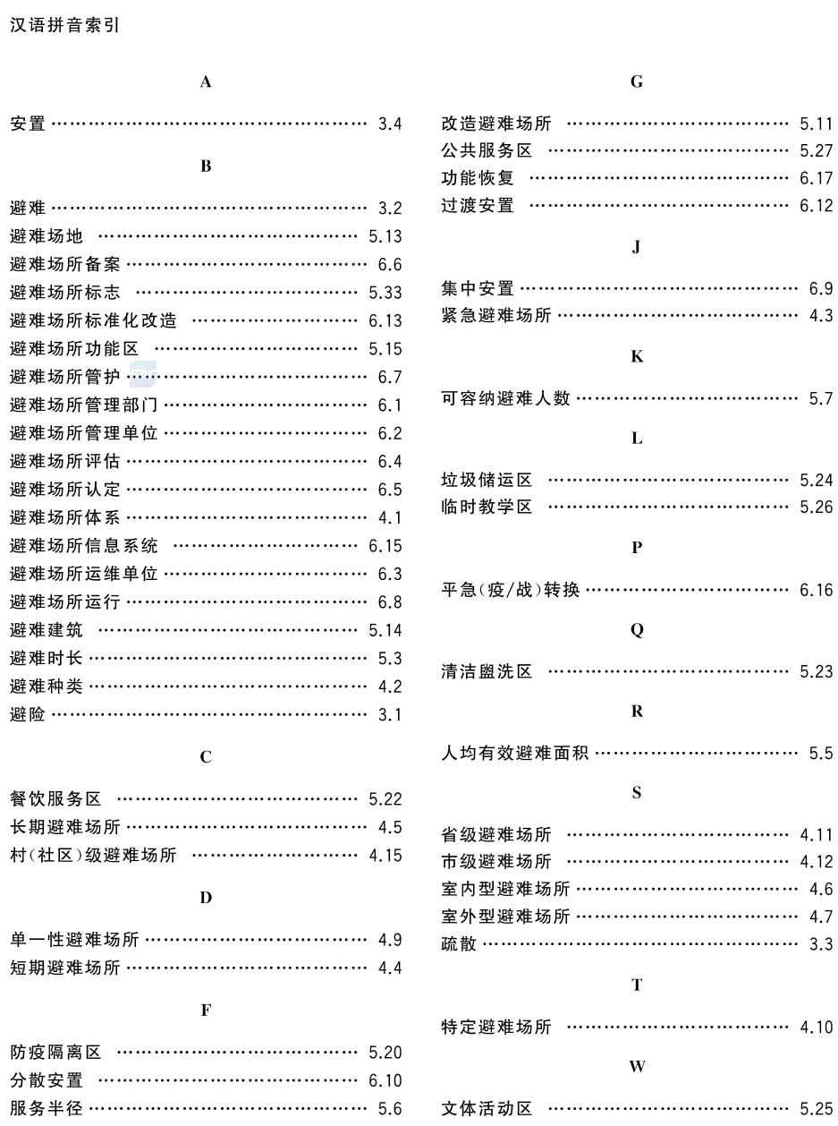 标准附图
