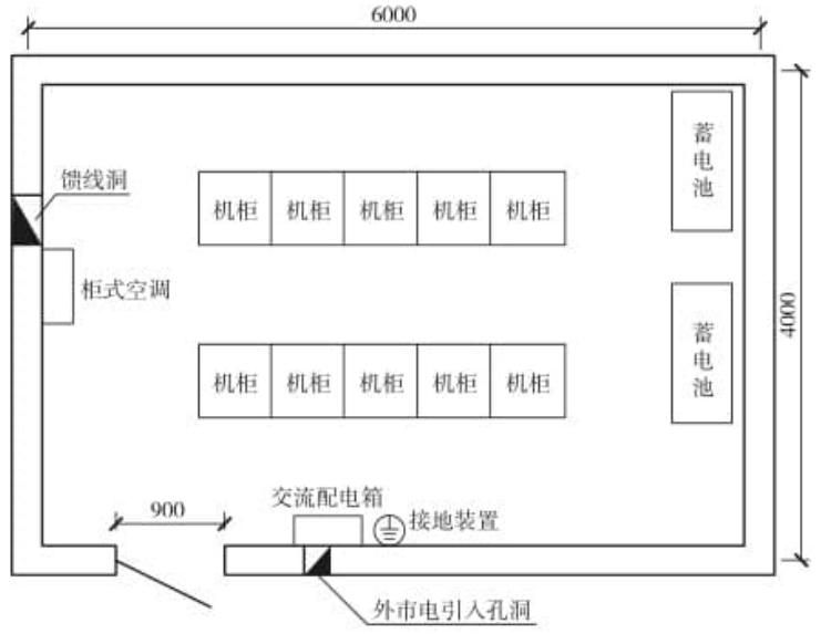 标准附图