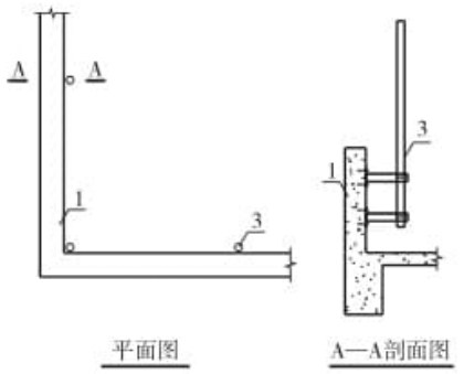 标准附图