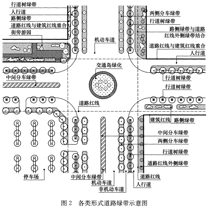 标准附图