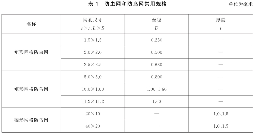 标准附图