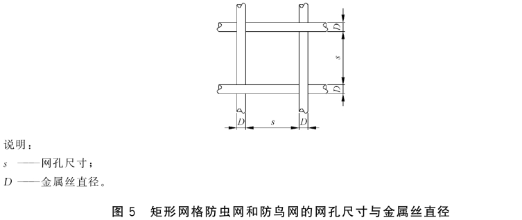 标准附图