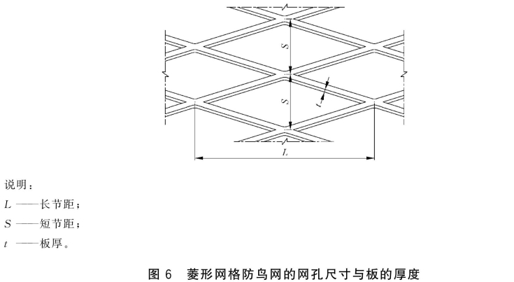 标准附图