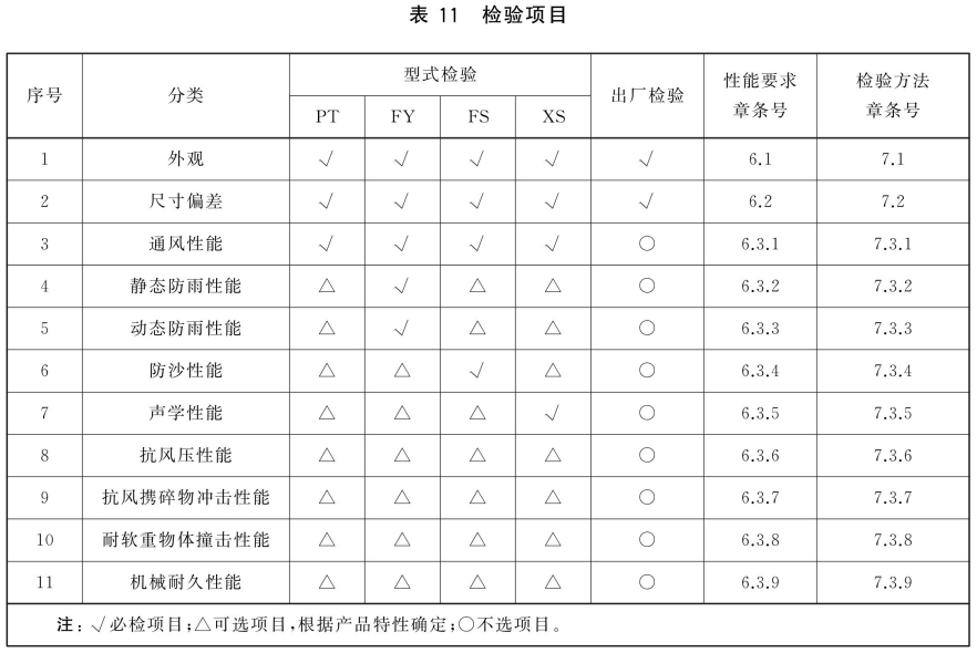 标准附图