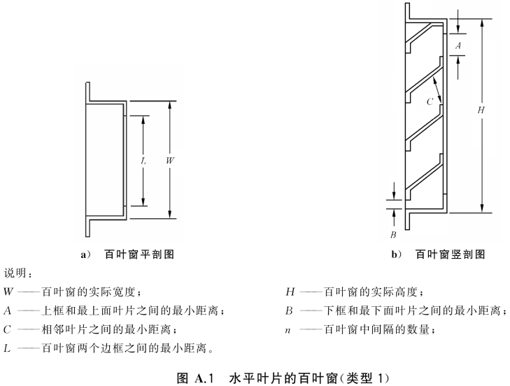 标准附图