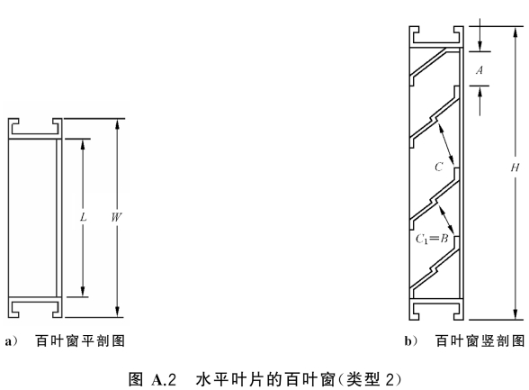 标准附图