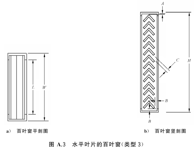 标准附图