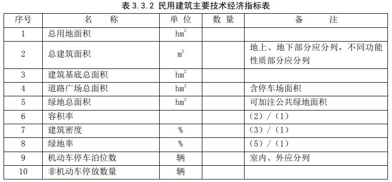 标准附图