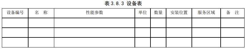 标准附图