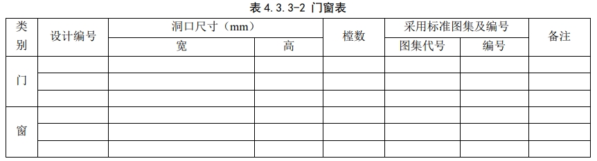 标准附图