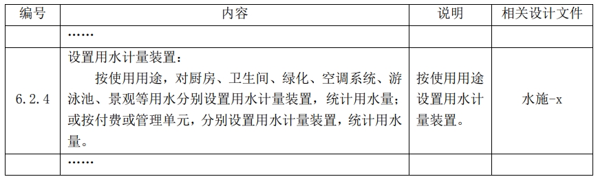 标准附图