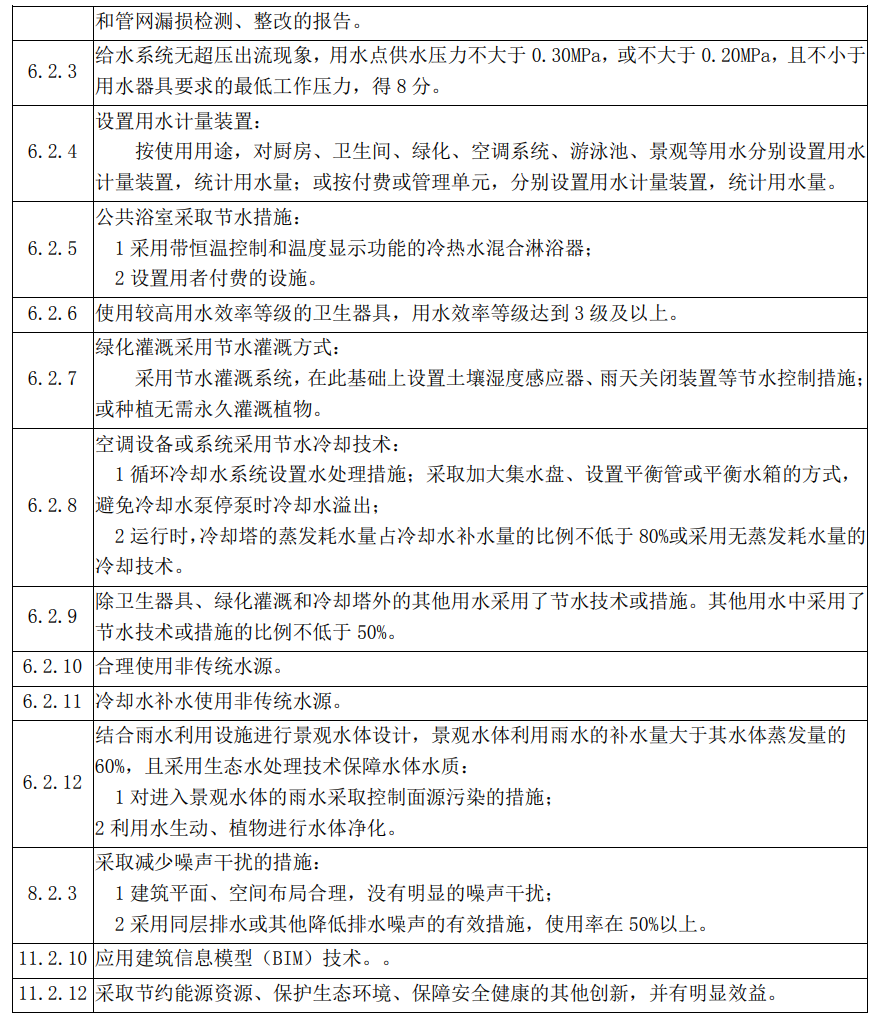标准附图