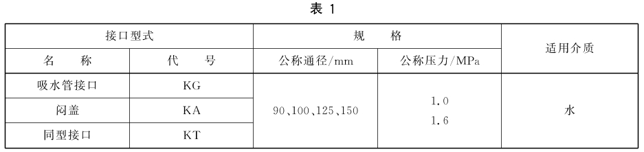 标准附图