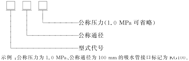 标准附图