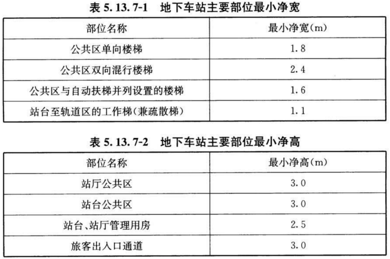 标准附图