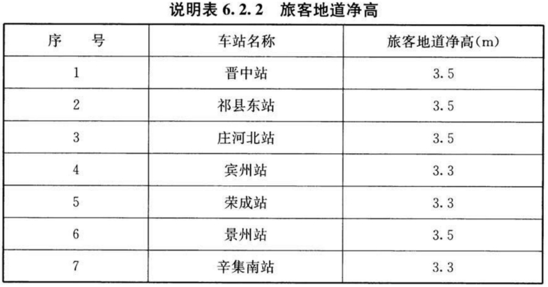 标准附图