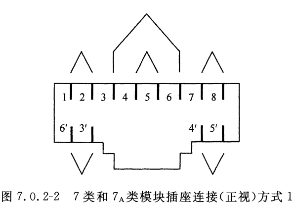 标准附图