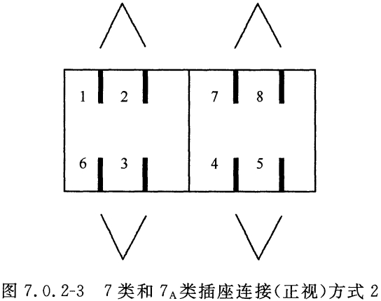 标准附图