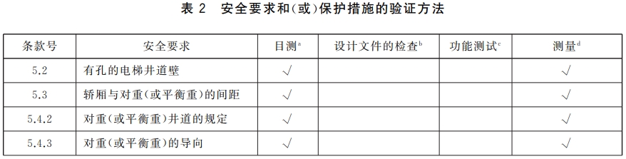 标准附图