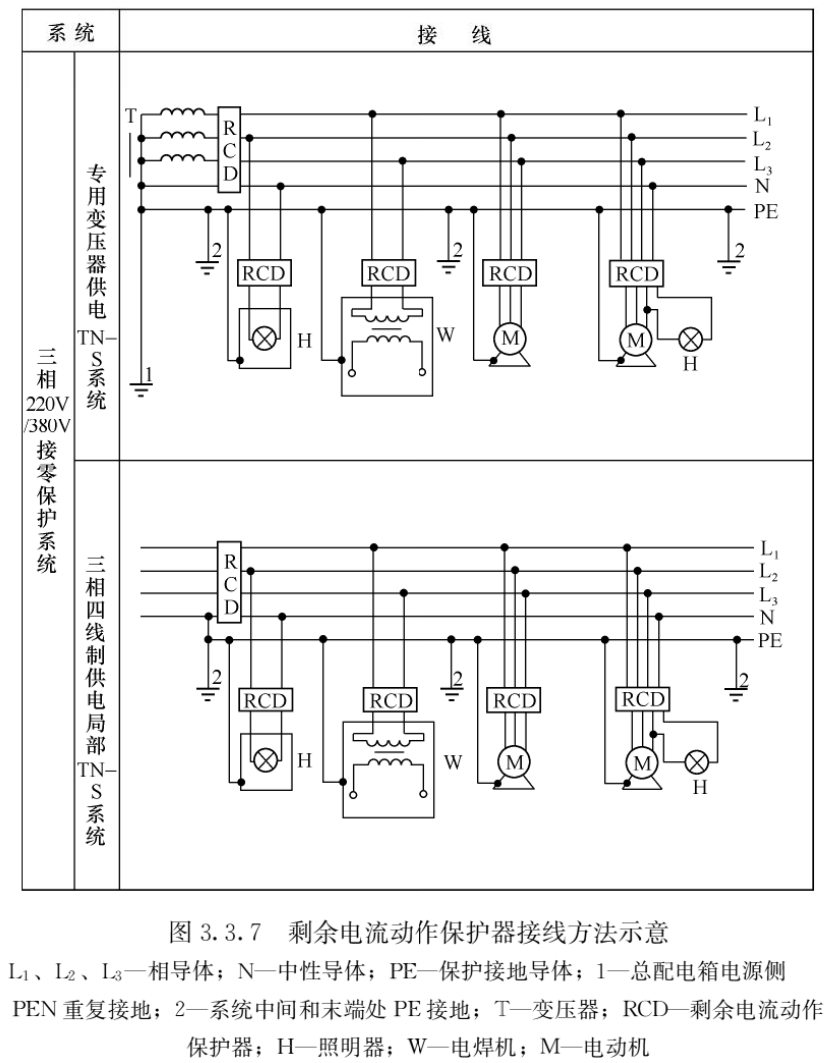 标准附图
