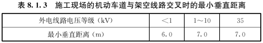 标准附图