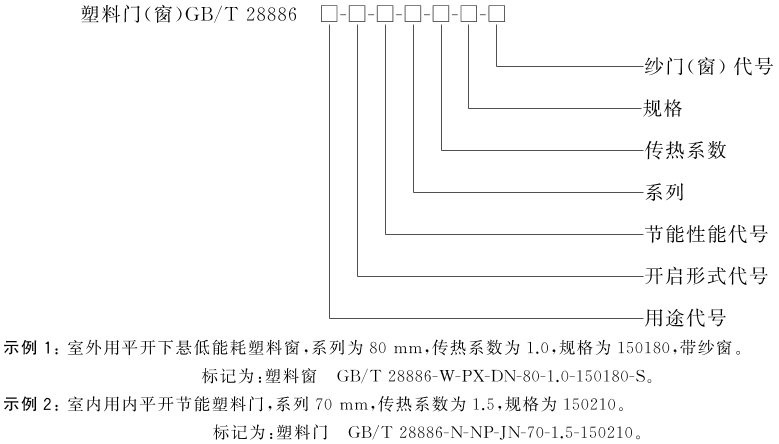 标准附图