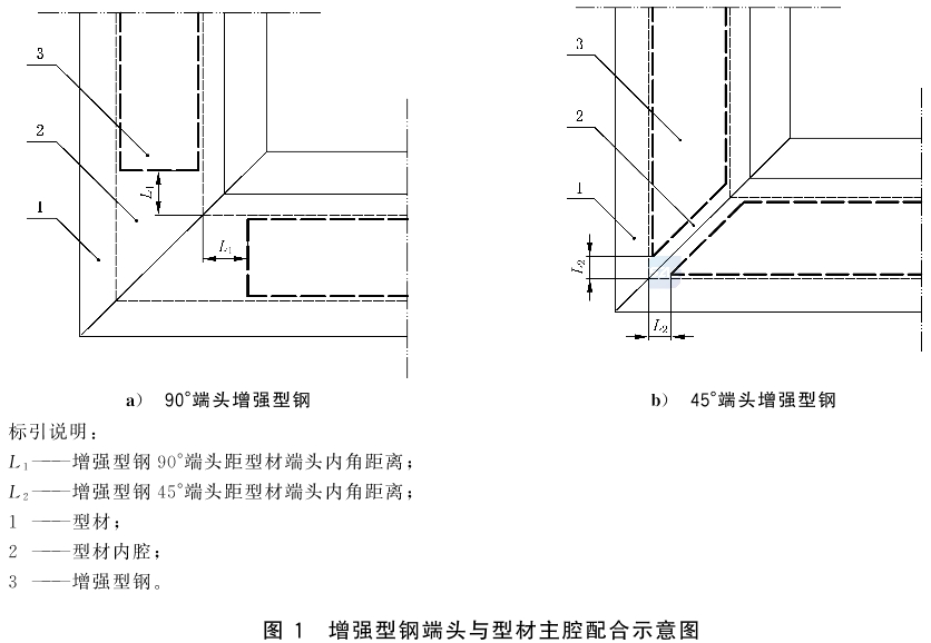 标准附图
