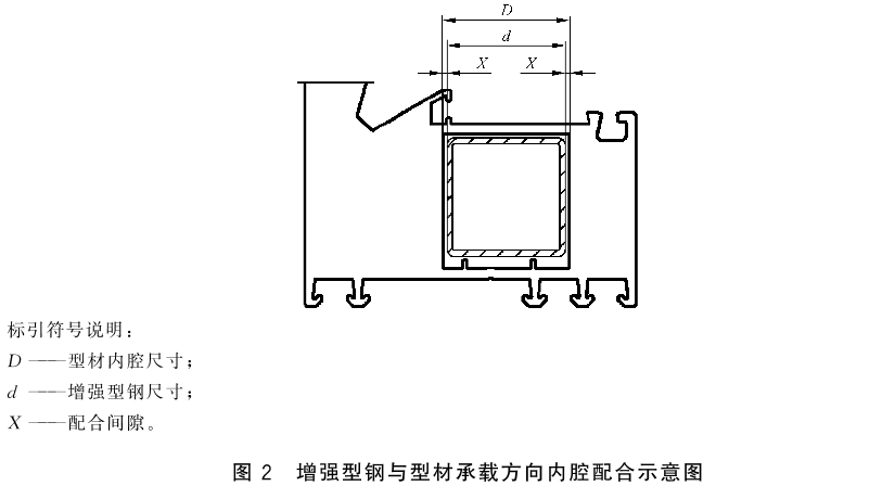 标准附图
