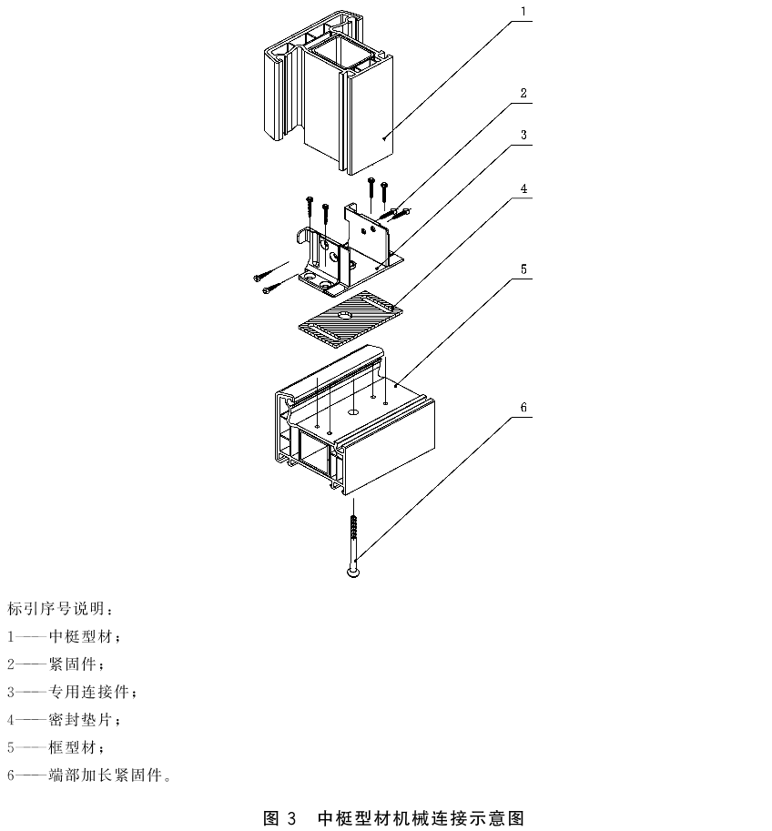 标准附图