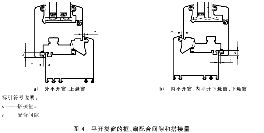 标准附图