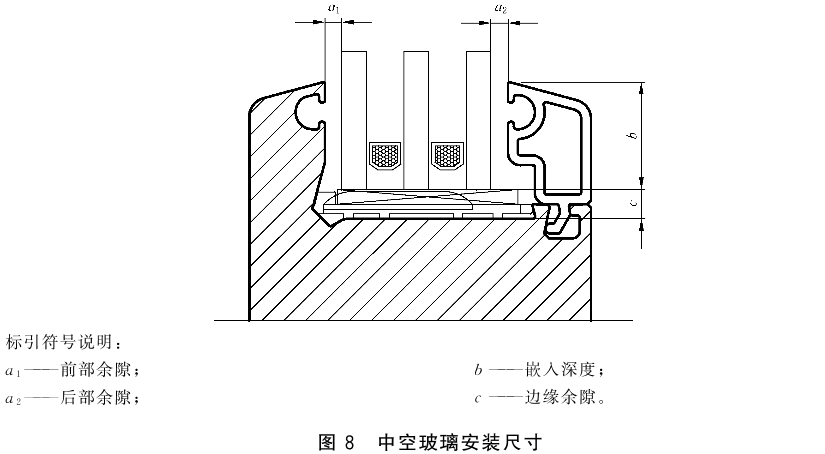 标准附图