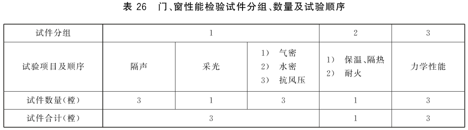 标准附图