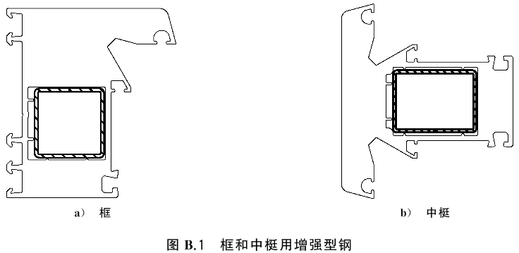 标准附图