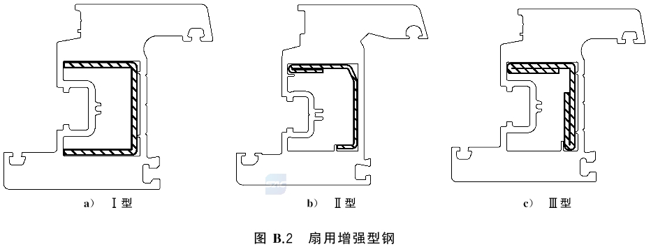 标准附图
