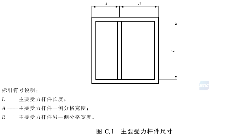 标准附图