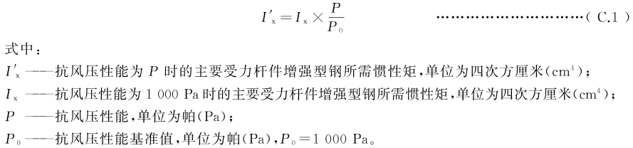 标准附图