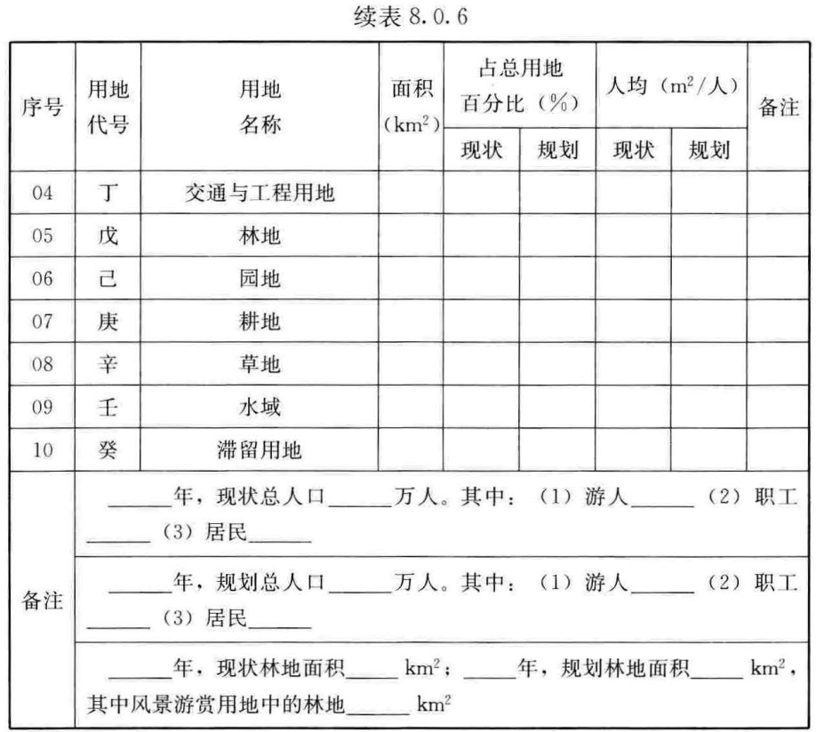 标准附图