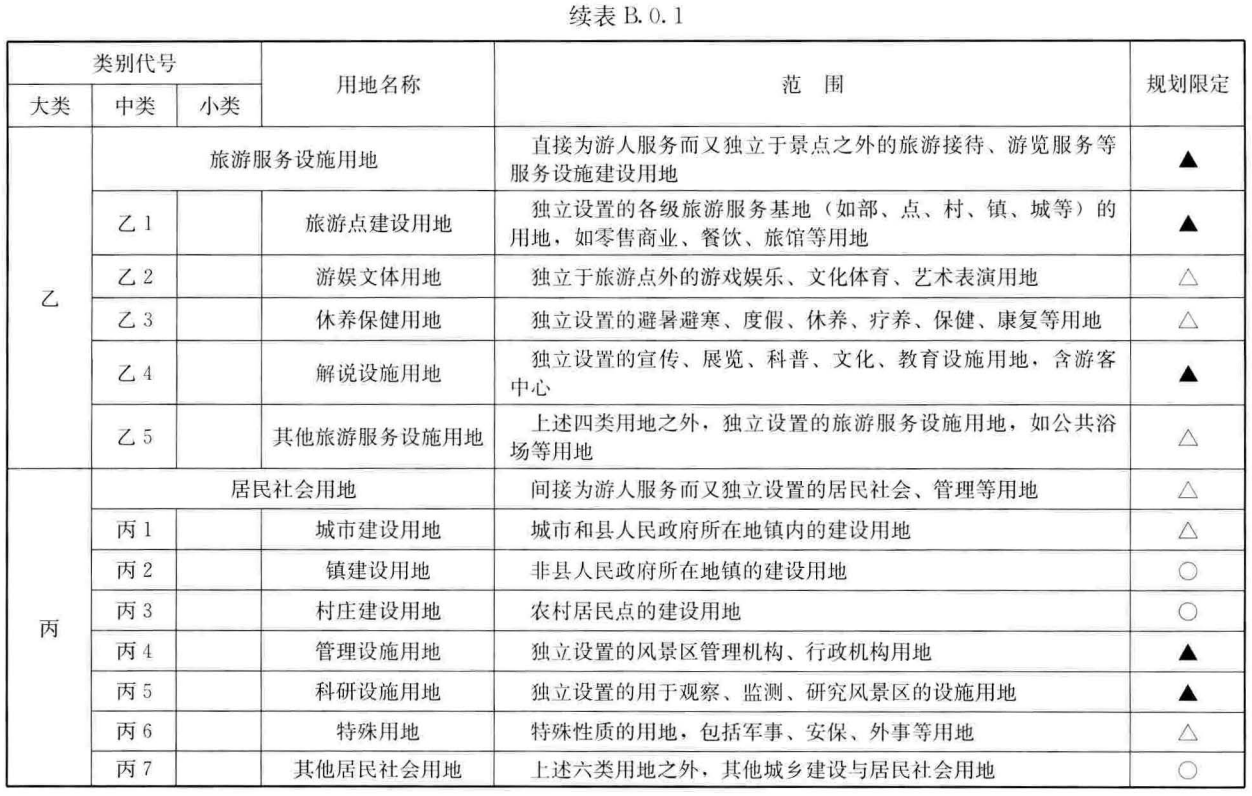 标准附图
