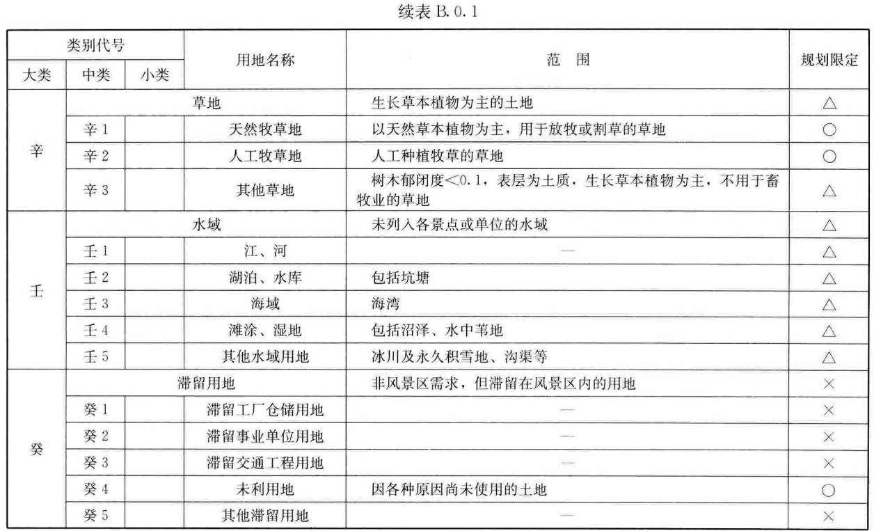 标准附图